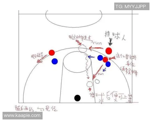 深入探讨北京飞盘队的技术表现与战术分析及其影响因素